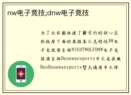 nw电子竞技;dnw电子竞技