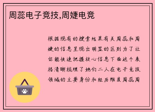 周蕊电子竞技,周婕电竞